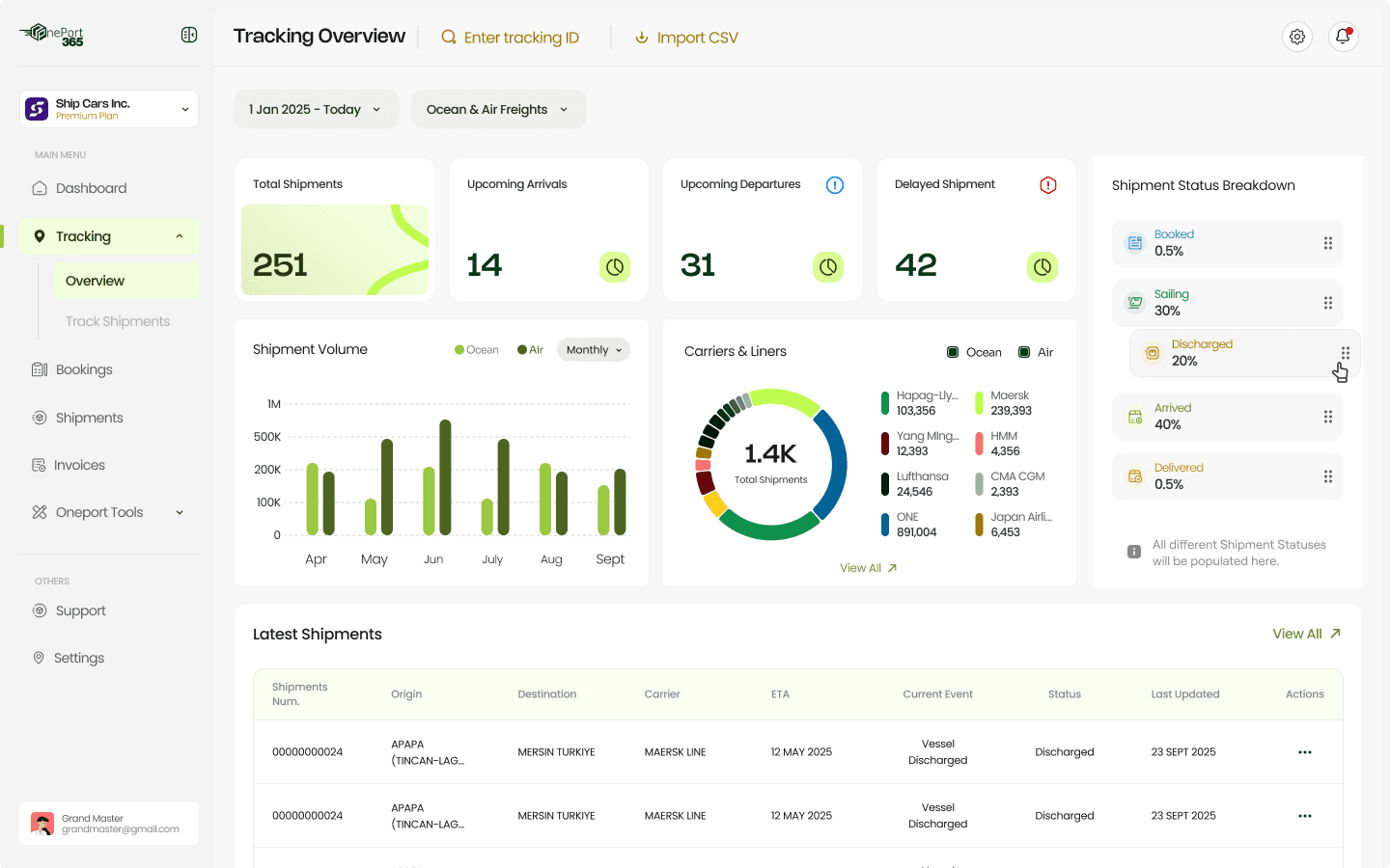 OnePort365 dashboard preview